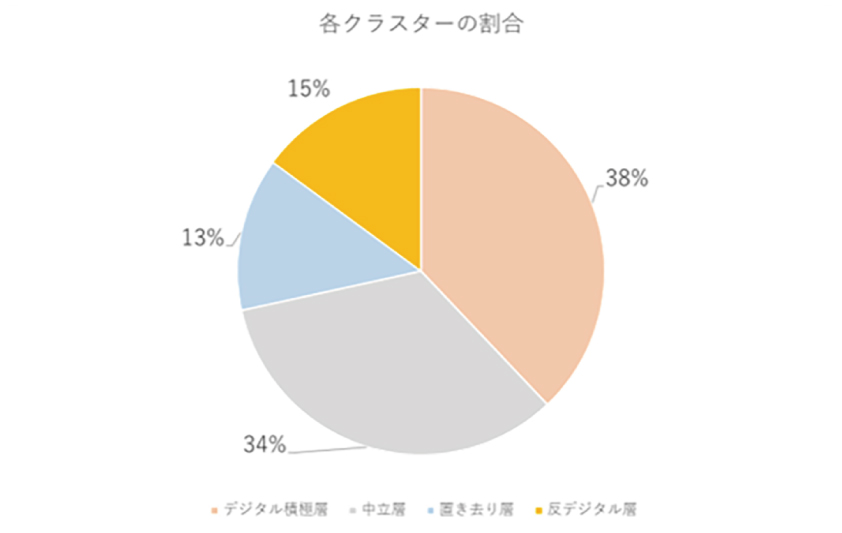 eyecatch