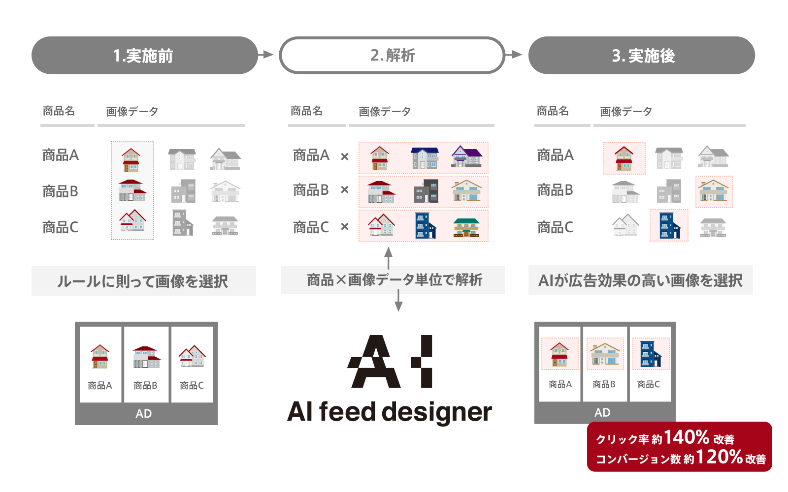 eyecatch