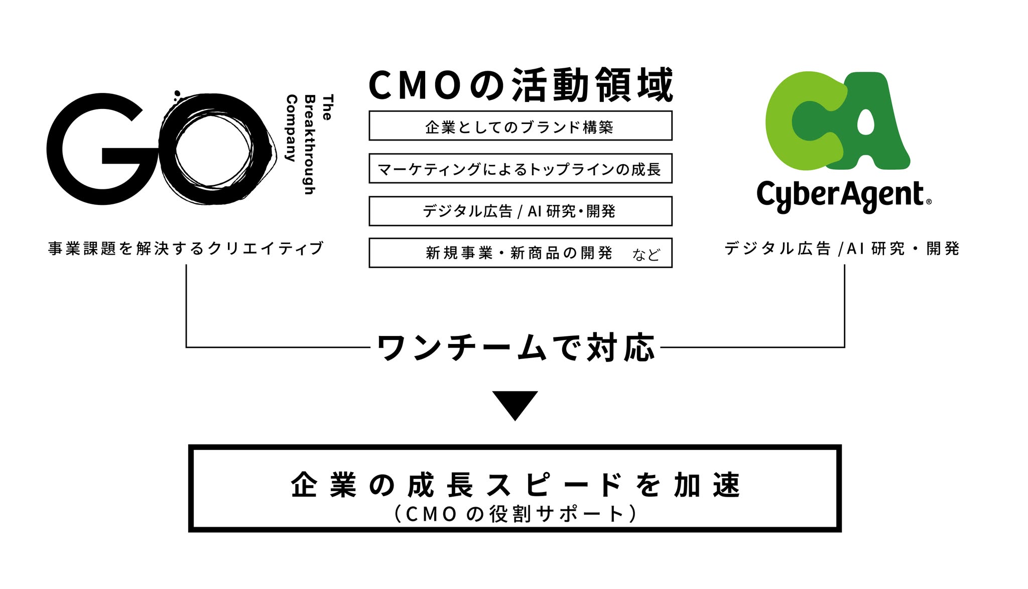 eyecatch