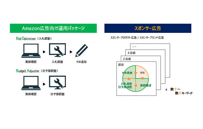 eyecatch