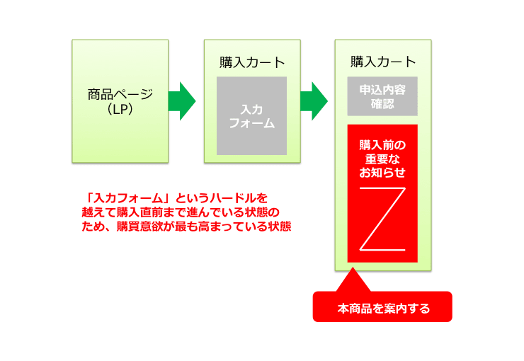 eyecatch