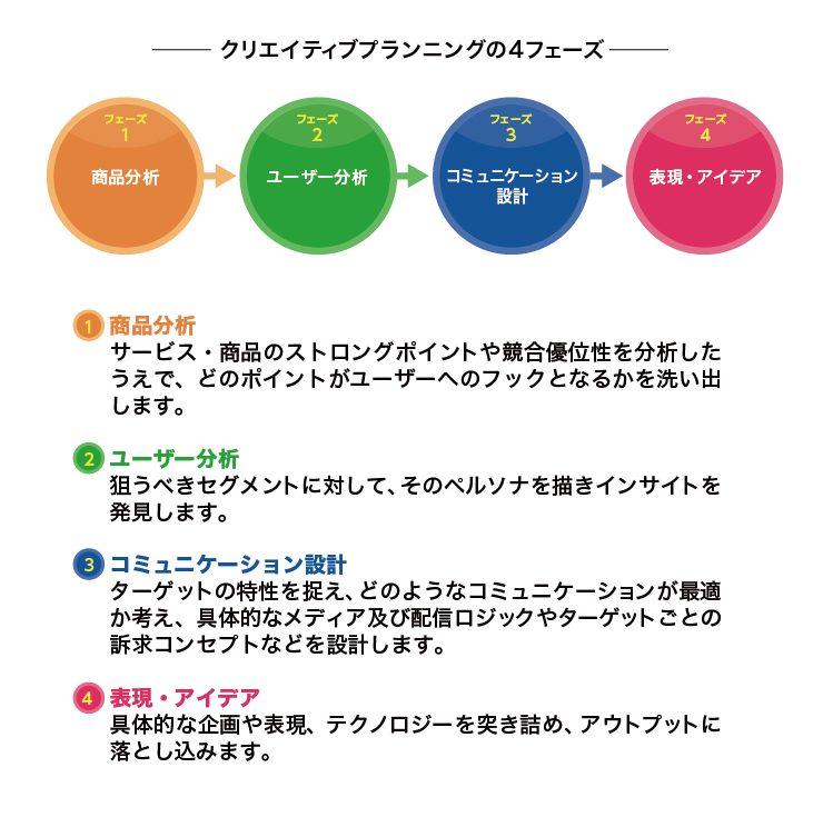 eyecatch