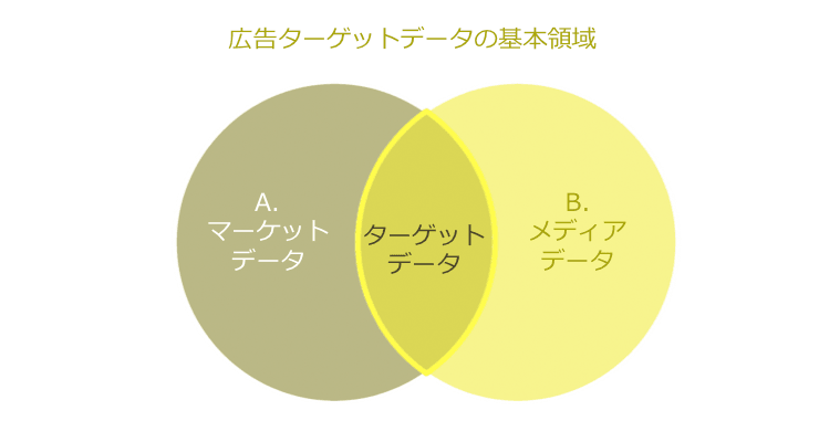 eyecatch