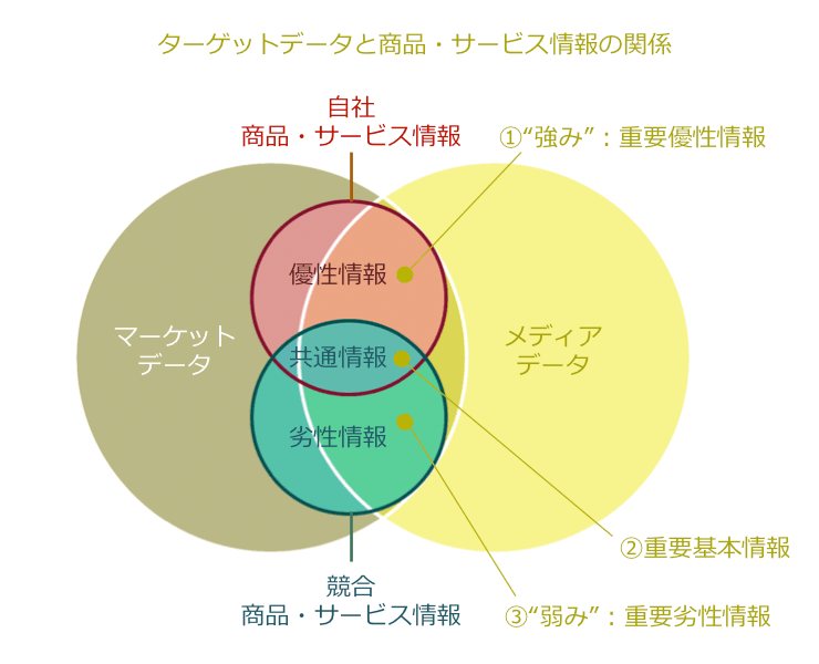eyecatch