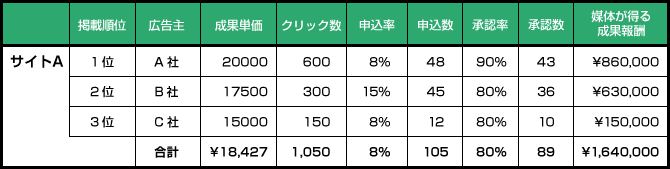 eyecatch