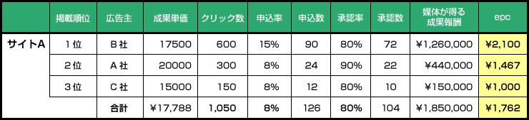 eyecatch