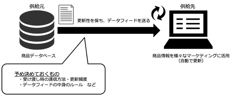 eyecatch