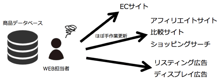 eyecatch