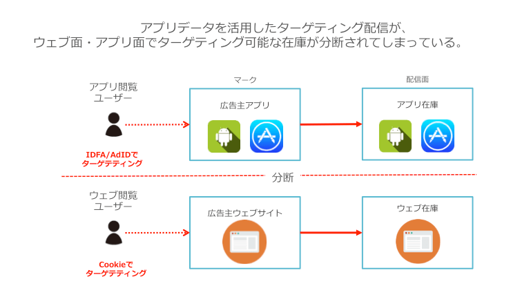 eyecatch