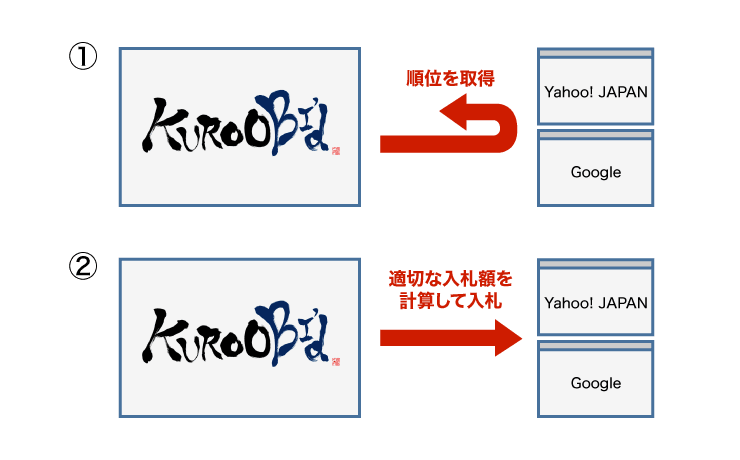 eyecatch