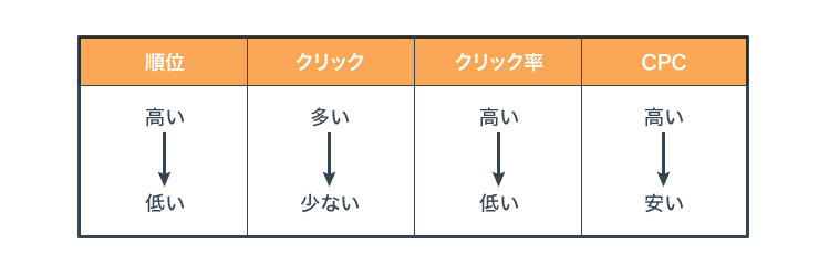 eyecatch