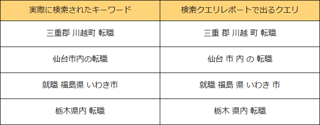 eyecatch