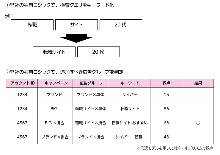 eyecatch