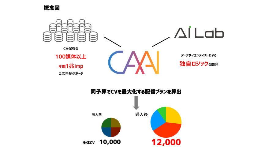 eyecatch