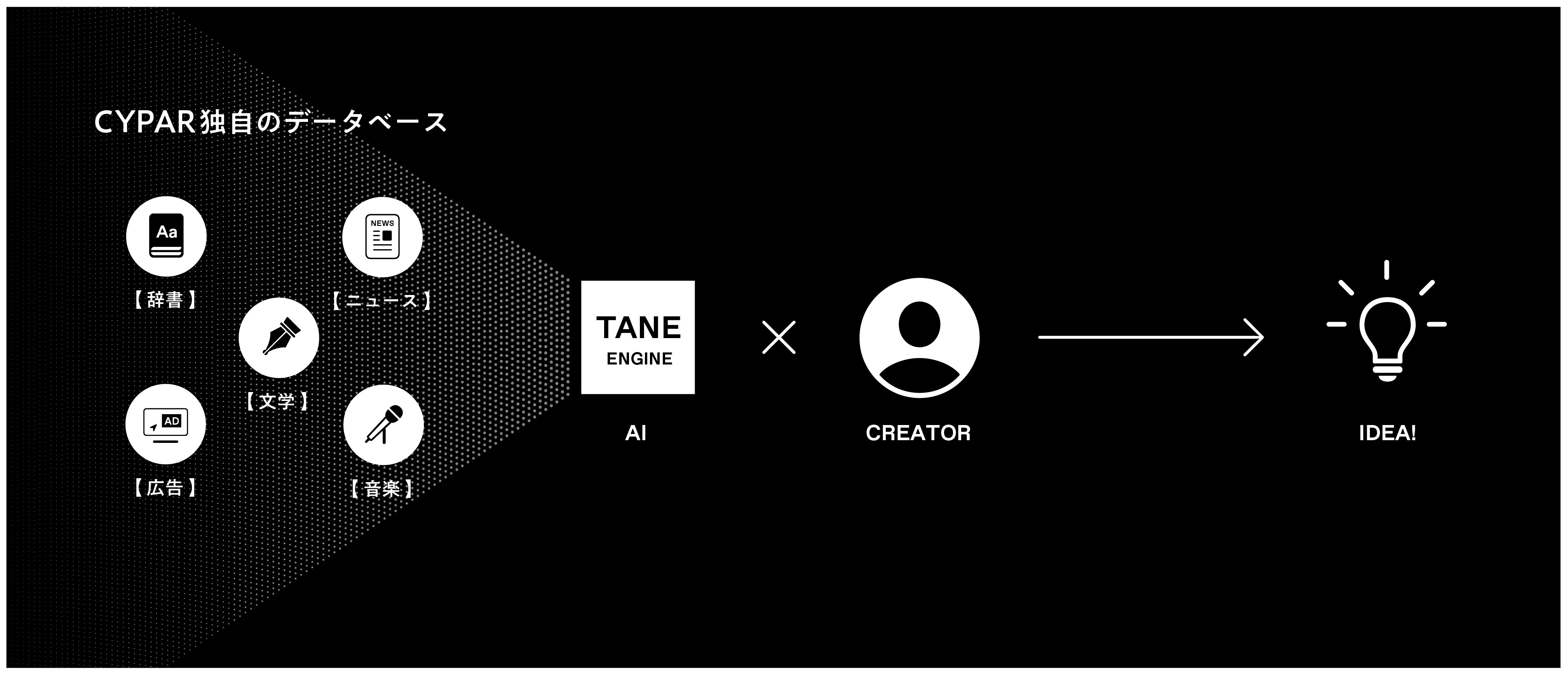 eyecatch