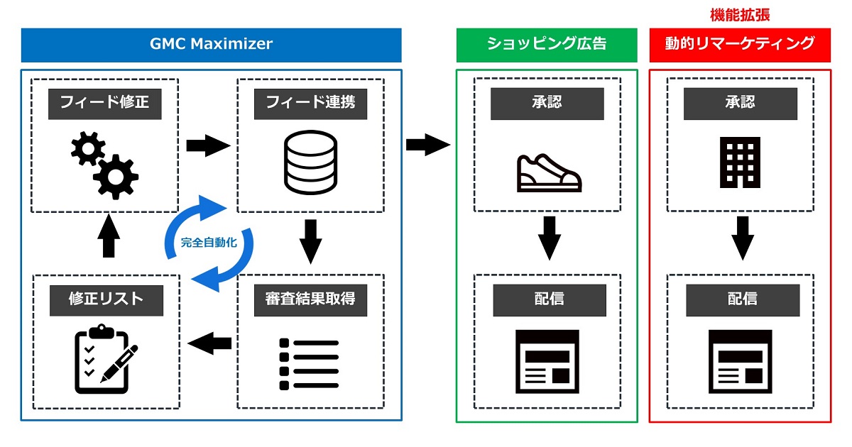eyecatch