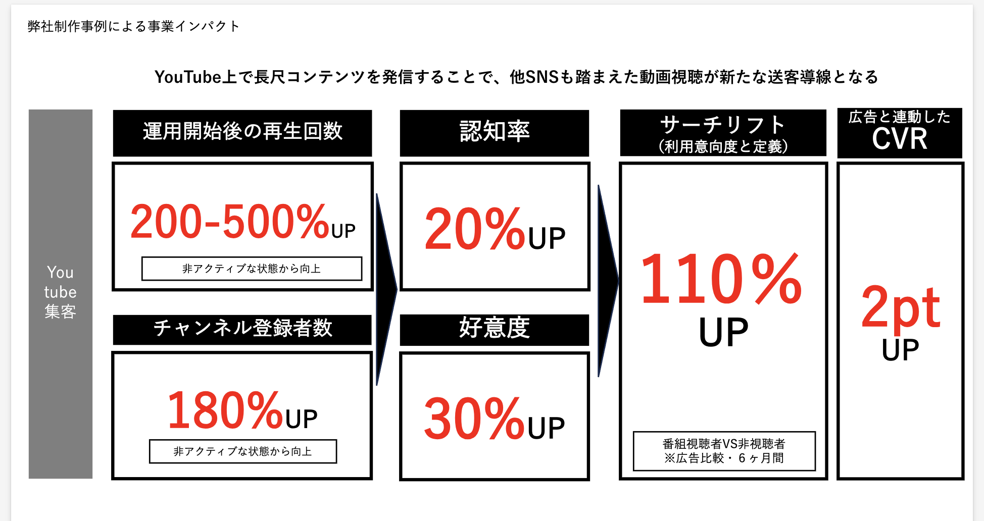 eyecatch