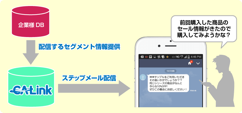 eyecatch