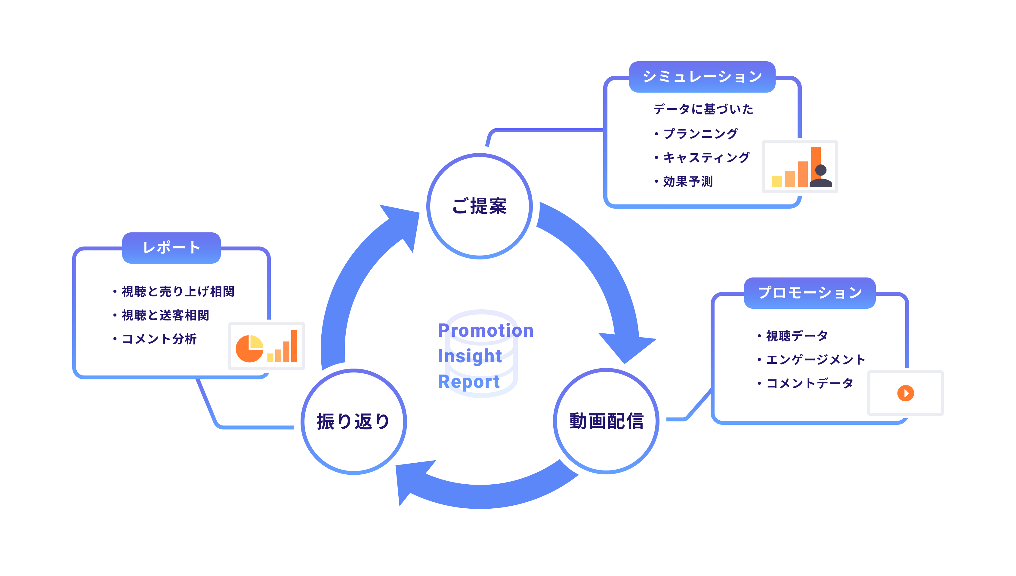 eyecatch