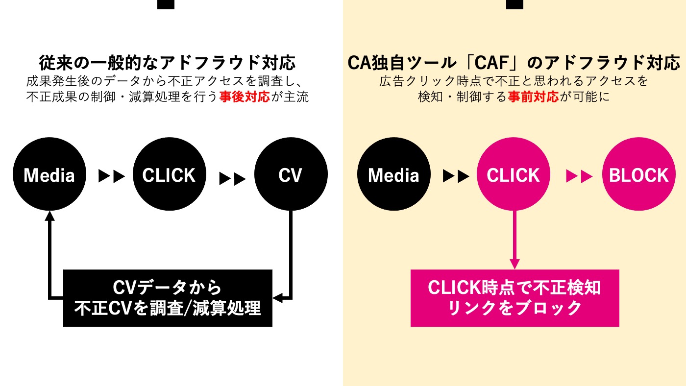 eyecatch