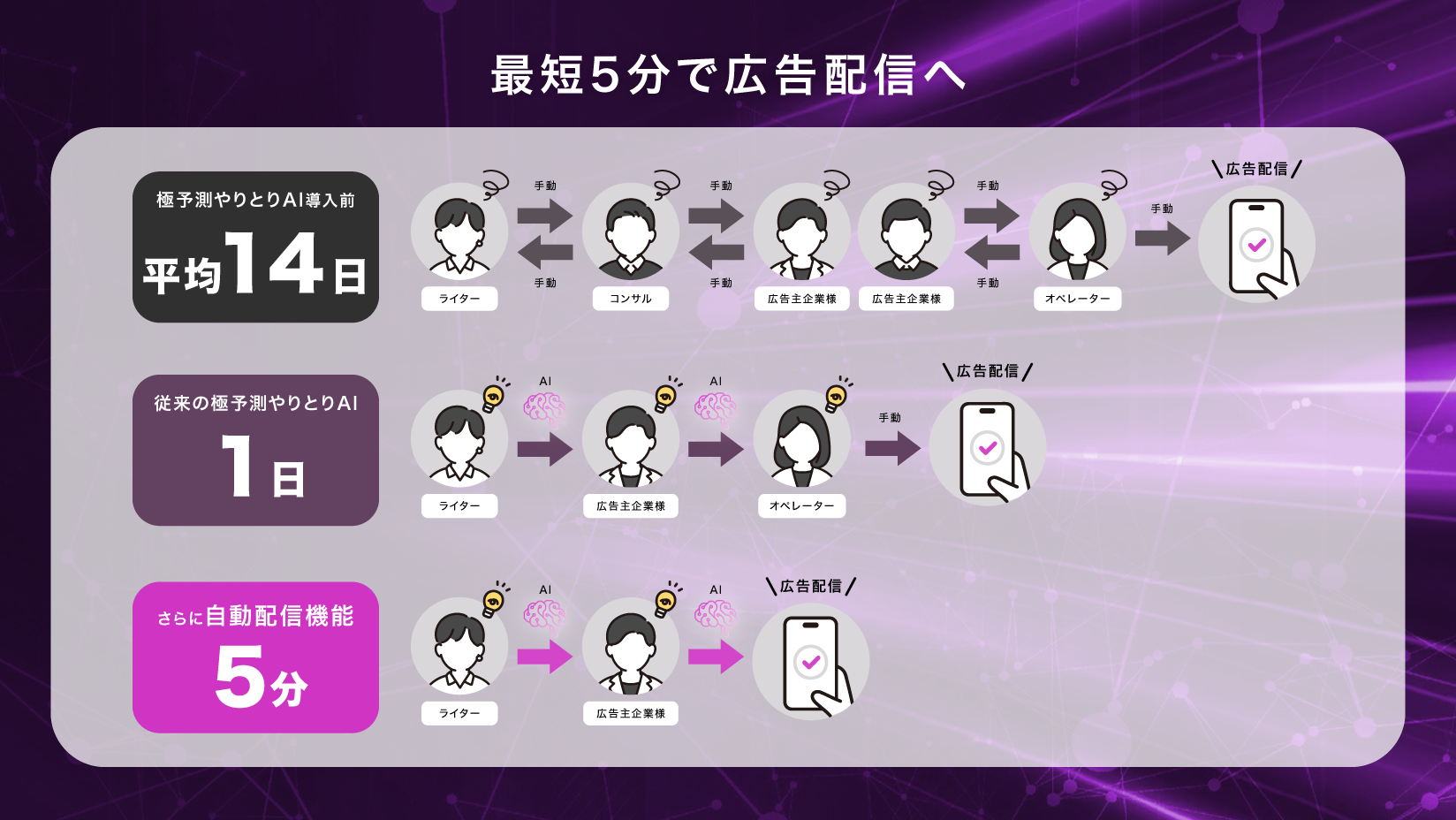 eyecatch